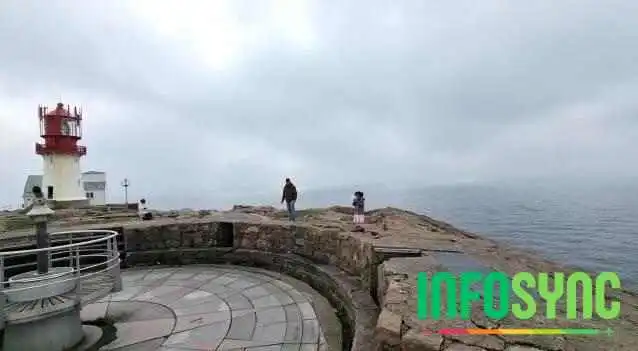Lindesnes Fyr -  Videoer - Lindesnes