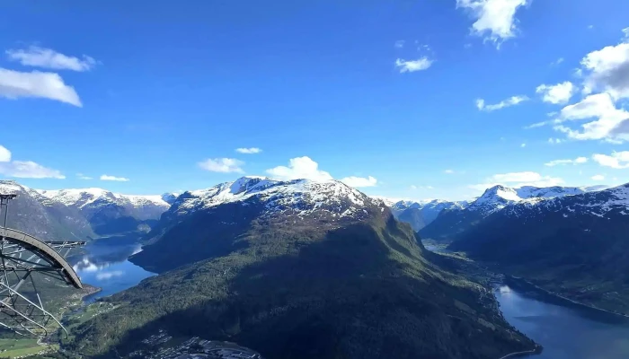 Loen Skylift -  Plassering - Loen