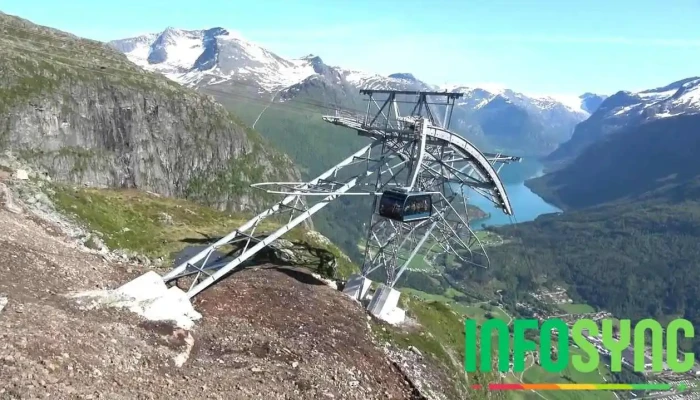 Loen Skylift -  Stigningstall - Loen