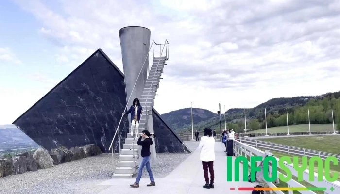 Lysgardsbakkene Ski Jumping Arena   Olympiaparken Videoer - Lillehammer