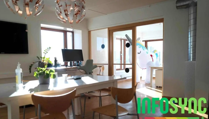 Mevo Norway As - Skien