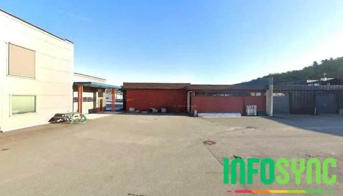 Nettselskapet As - Botngård