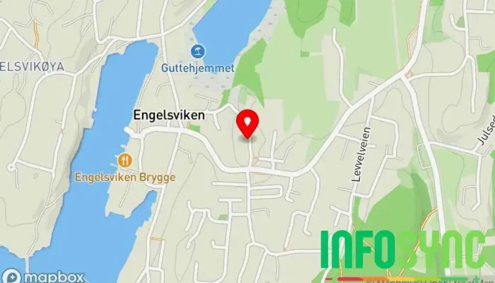 Nordhagen It - Engelsviken