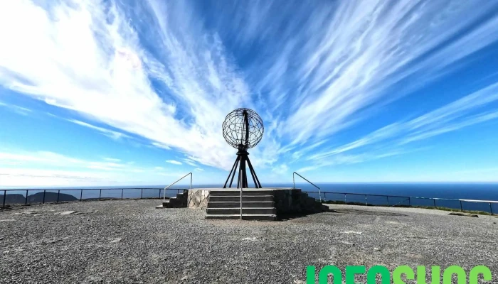 Nordkapp Globus -  Alle - Nordkapp