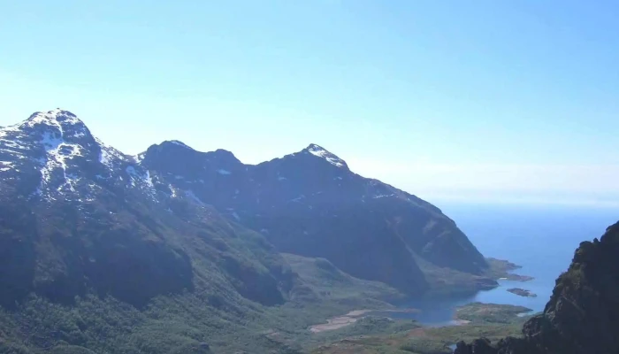 Nordland Adventures -    Nordland Turselskap Poengsum - Bodø