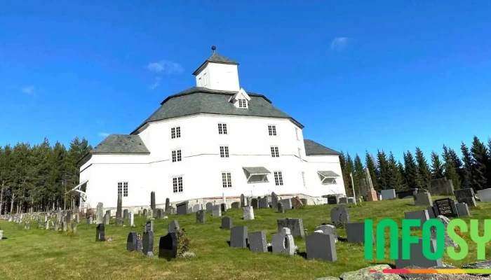 Nordre Land Kirkelige Fellesrad Fra Eieren - Dokka