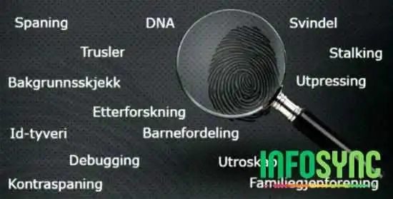 Privatetterforsker Thh Con As - Strømmen