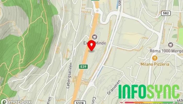 kart over Prosjekt- partner  i Bergen