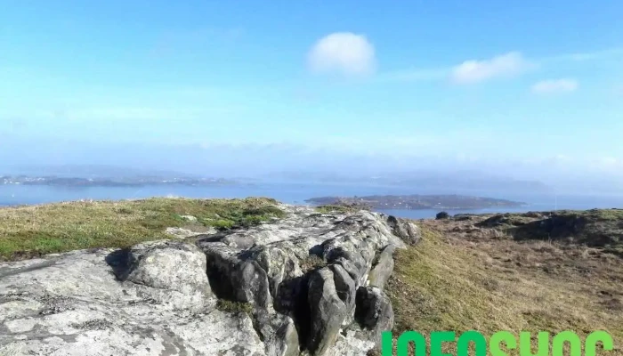 Rennesøy - Stavanger