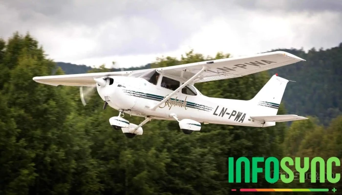 Sandefjord Flyklubb - Sandefjord