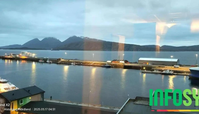Scandic Syv Sostre Sist Opplastet - Sandnessjøen