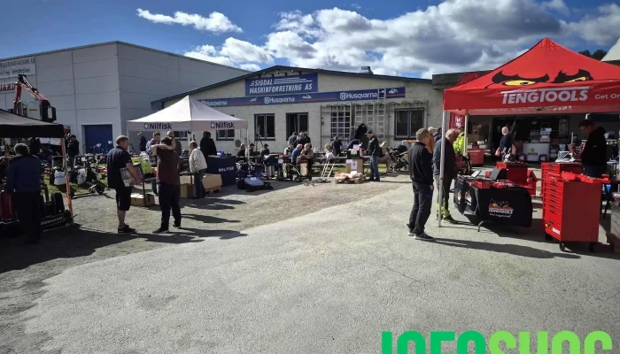 Sigdal Maskinforretning As -  Sist Opplastet - Prestfoss