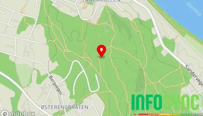 kart over Skarnesberget Utsiktspunkt i Skarnes