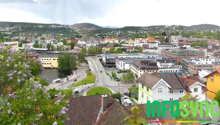 Skien - Skien
