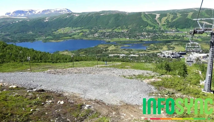 Skigeilo Aktivitetspark Videoer - Geilo