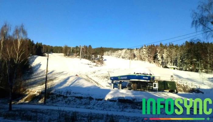 Skimore Drammen -  Alle - Drammen