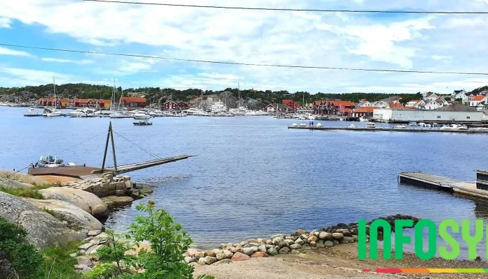 Skjærhalden - Skjærhalden