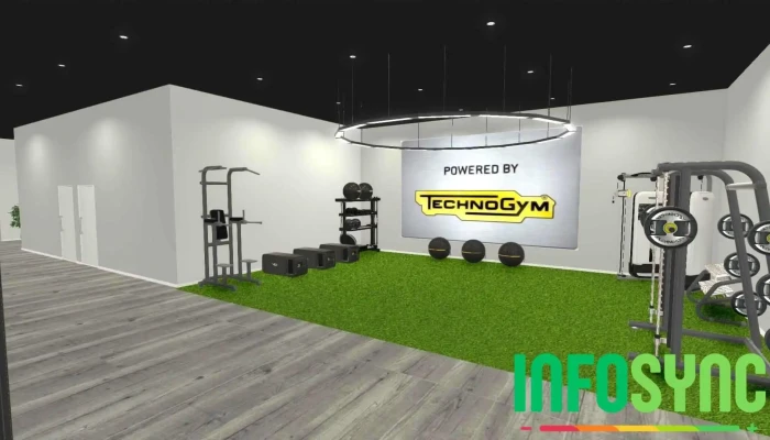 Sky Fitness Larvik - Larvik