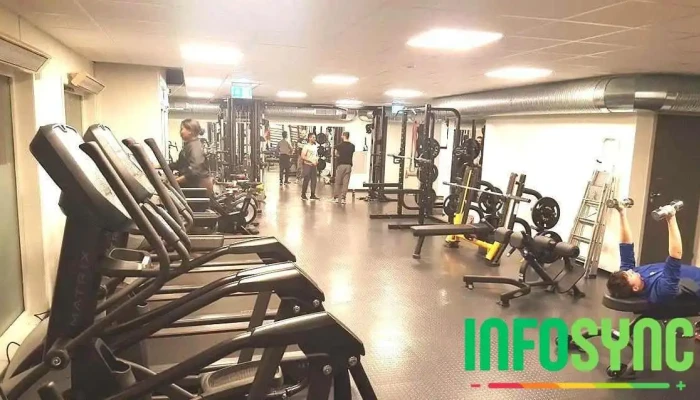 Sky Fitness Sarpsborg - Sarpsborg