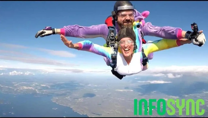 Skydive Viken - Nimbus Fallskjermklubb - Rakkestad