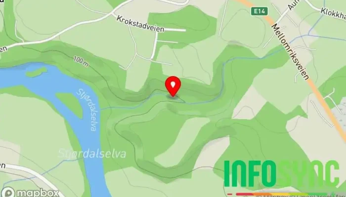 Smemobekken - Norge