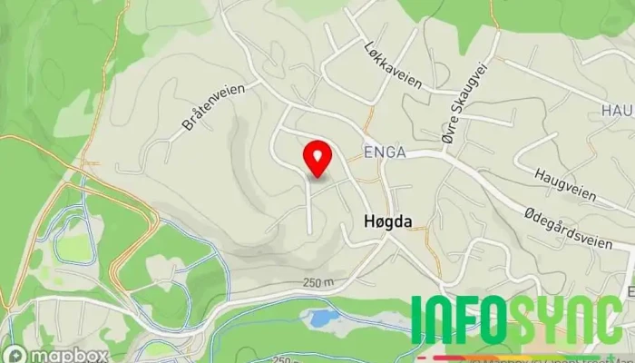 kart over Udnesseter Informasjonstjenester i Flateby