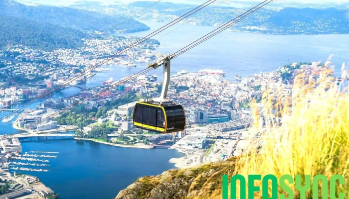Ulriken643 -  Alle - Bergen