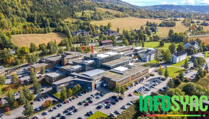 Universitetet I Innlandet Studiested Lillehammer Fra Eieren - Lillehammer