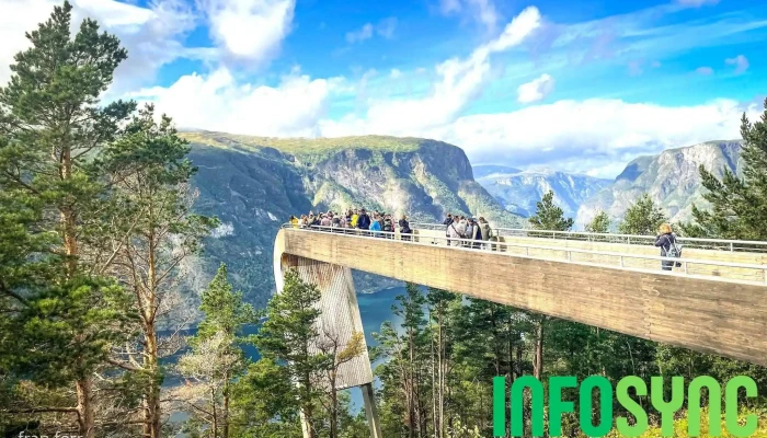 Utsiktspunkt -    Stegastein Alle - Aurland