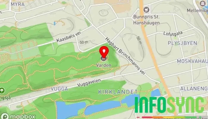 kart over Varden Utsiktspunkt, Severdigheter, Turistattraksjon i Kristiansund