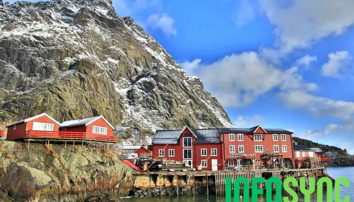 View point - Norge