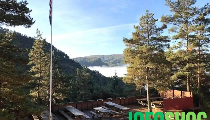 Åsane / Hordvik Skytterlag - Nyborg